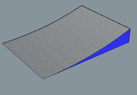 滑板道具Launch 、Kicker  /ramp 拋臺